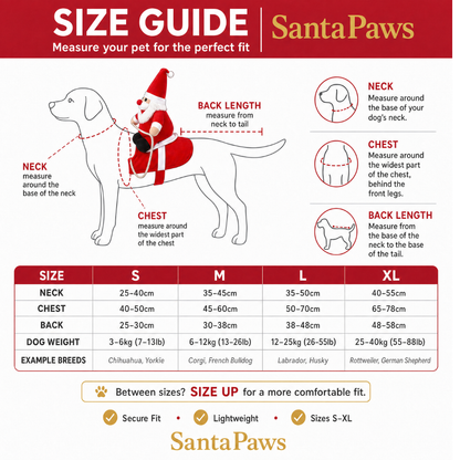 Santa Paws™️ Dog Ride